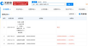 途牛高層人事變動 于敦德卸任途牛信息CEO，陳杰接棒聚焦網絡安全軟件開發